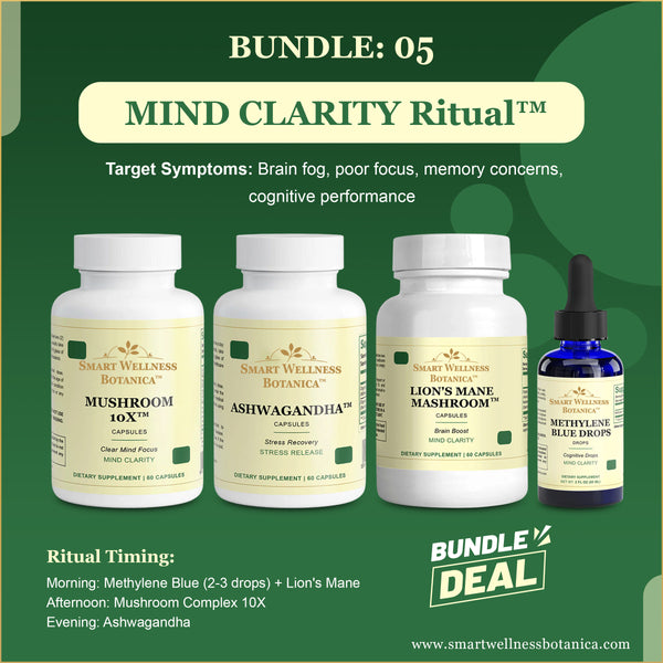 MIND CLARITY Ritual™